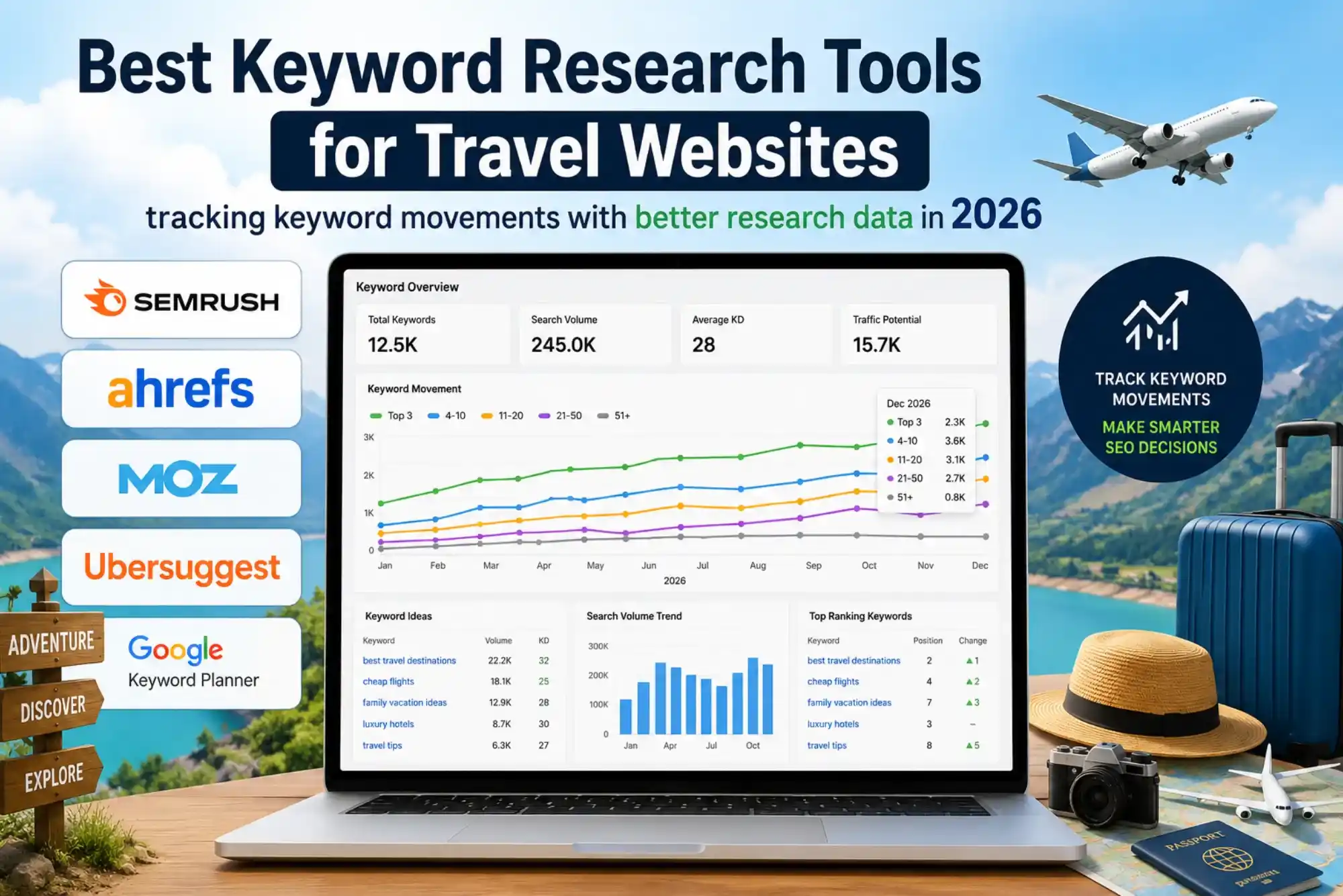Affordable SEO Tools for Travel Websites on a Practical Budget in 2026